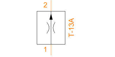 FXCA